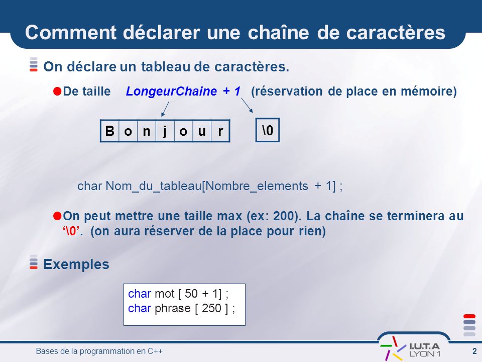 Les cha nes de caract res ppt t l charger